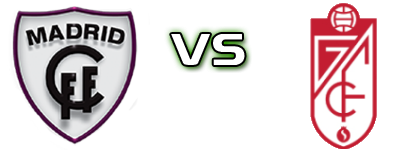 Madrid - Granada head to head game preview and prediction Madrid - Granada head to head game preview and prediction
