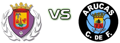 Juventud Laguna - Arucas CF head to head game preview and prediction