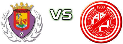 Juventud Laguna - AD Huracan Statistiche e dettagli partita