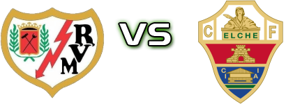 Rayo Vallecano - Elche detalji utakmice i statistika