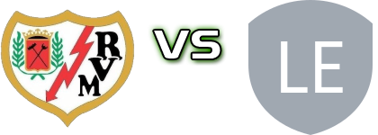 Rayo Vallecano - Levante UD B Statistiche e dettagli partita