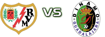 Rayo Vallecano - Dinamo Guadalajara детайли и статистика