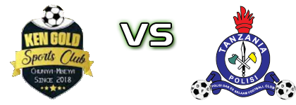Kengold FC - Polisi Tanzania FC Statistiche e dettagli partita