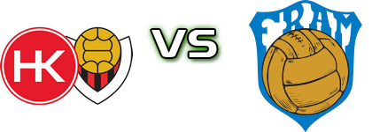 HK/Víkingur - Fram head to head game preview and prediction HK/Víkingur - Fram head to head game preview and prediction