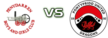 Penydarren Bgc - Pontypridd United head to head game preview and prediction