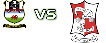 Risca - Goytre детайли и статистика