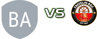 Bangor 1876 FC - Trefelin head to head game preview and prediction