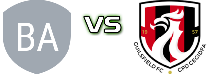 Bangor 1876 FC - Guilsfield head to head game preview and prediction Bangor 1876 FC - Guilsfield head to head game preview and prediction