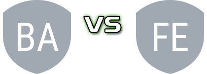 Bangor 1876 FC - Y Felinheli head to head game preview and prediction Bangor 1876 FC - Y Felinheli head to head game preview and prediction