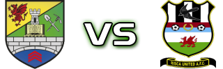 Canton Liberal FC - Risca head to head game preview and prediction