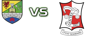 Canton Liberal FC - Goytre Detalles y estadisticas