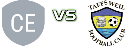 Cefn Cribwr FC - Taffs Well Estatísticas e detalhes do jogo