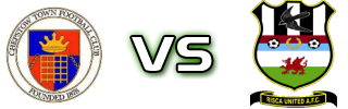 Chepstow - Risca Spiel Prognosen und Statistiken