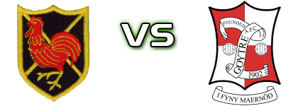 Croesyceiliog - Goytre Detalji meca I statistika.