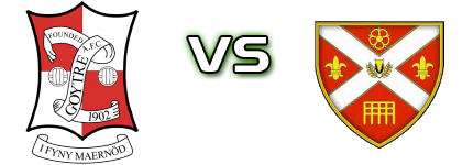 Goytre - Aber Town head to head game preview and prediction