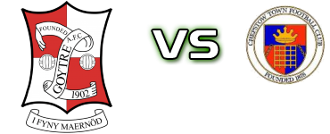 Goytre - Chepstow head to head game preview and prediction Goytre - Chepstow head to head game preview and prediction