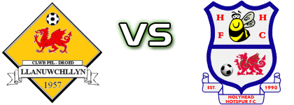 Llanuwchllyn - Holyhead Hotspur head to head game preview and prediction