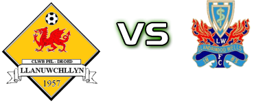 Llanuwchllyn - Llandrindod детайли и статистика