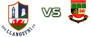 Llangefni Town - Chirk Aaa Statistiche e dettagli partita