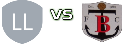 Llay Welfare - Trearddur Bay Spiel Prognosen und Statistiken