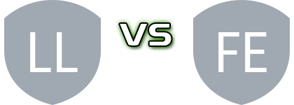 Llay Welfare - Y Felinheli Estatísticas e detalhes do jogo