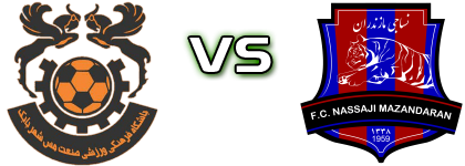 Mes Shahr Babak - Nassaji Mazandaran Spiel Prognosen und Statistiken