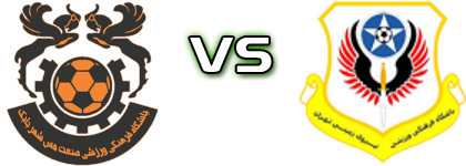 Mes Shahr Babak - Niroye Zamini Tehran head to head game preview and prediction Mes Shahr Babak - Niroye Zamini Tehran head to head game preview and prediction