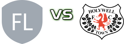 Flint Mountain - Holywell Detalles y estadisticas