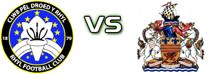 Rhyl - Barry Detalji meca I statistika.