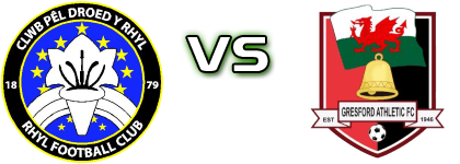 Rhyl - Gresford Ath Estatísticas e detalhes do jogo