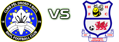 Rhyl - Holyhead Hotspur Detalles y estadisticas