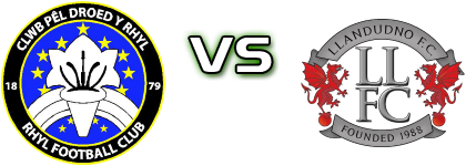 Rhyl - Llandudno Spiel Prognosen und Statistiken