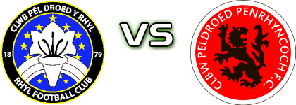 Rhyl - Penrhyncoch Estatísticas e detalhes do jogo Rhyl - Penrhyncoch Estatísticas e detalhes do jogo