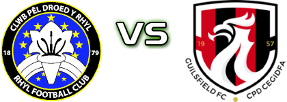 Rhyl - Guilsfield head to head game preview and prediction