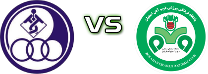Esteghlal Khouzestan - Zob Ahan Detalles y estadisticas
