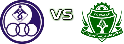 Esteghlal Khouzestan - Aluminium Arak Spiel Prognosen und Statistiken