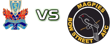 Llandrindod - Bow Street Detalji meca I statistika.