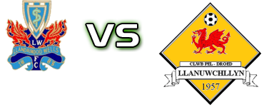 Llandrindod - Llanuwchllyn Estatísticas e detalhes do jogo