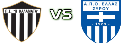 Kalamata - Ellas Syrou Detalles y estadisticas