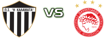 Kalamata - Olympiacos B детайли и статистика