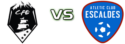 Esperanca - AC Escaldes head to head game preview and prediction