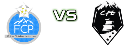 Pas de la Casa - Esperanca детайли и статистика