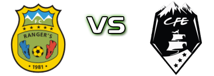 Rangers - Esperanca детайли и статистика