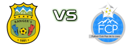 Rangers - Pas de la Casa Spiel Prognosen und Statistiken Rangers - Pas de la Casa Spiel Prognosen und Statistiken