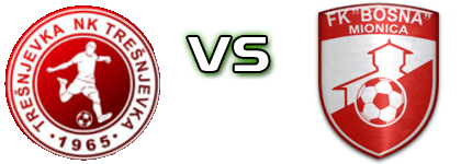 Trešnjevka  - Bosna Mionica head to head game preview and prediction