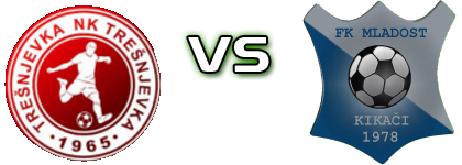 Trešnjevka  - Mladost Kikaci Spiel Prognosen und Statistiken