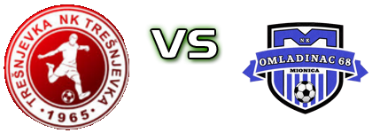 Trešnjevka  - Omladinac 68  Spiel Prognosen und Statistiken