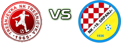 Trešnjevka  - 19 Srpanj  head to head game preview and prediction