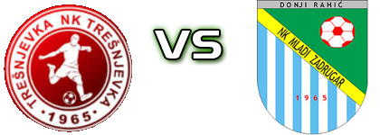 Trešnjevka - Mladi Zadrugar head to head game preview and prediction Trešnjevka - Mladi Zadrugar head to head game preview and prediction