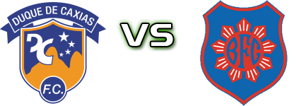 Duque de Caxias - Bonsucesso Spiel Prognosen und Statistiken